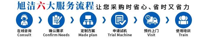 南京洗地機品牌旭潔電動洗地機和電動掃地車生產廠家南昌旭潔環保科技發展有限公司采購服務流程